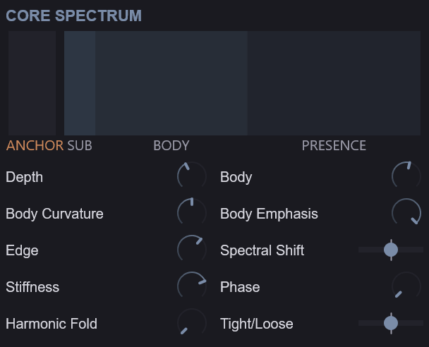 Core Spectrum