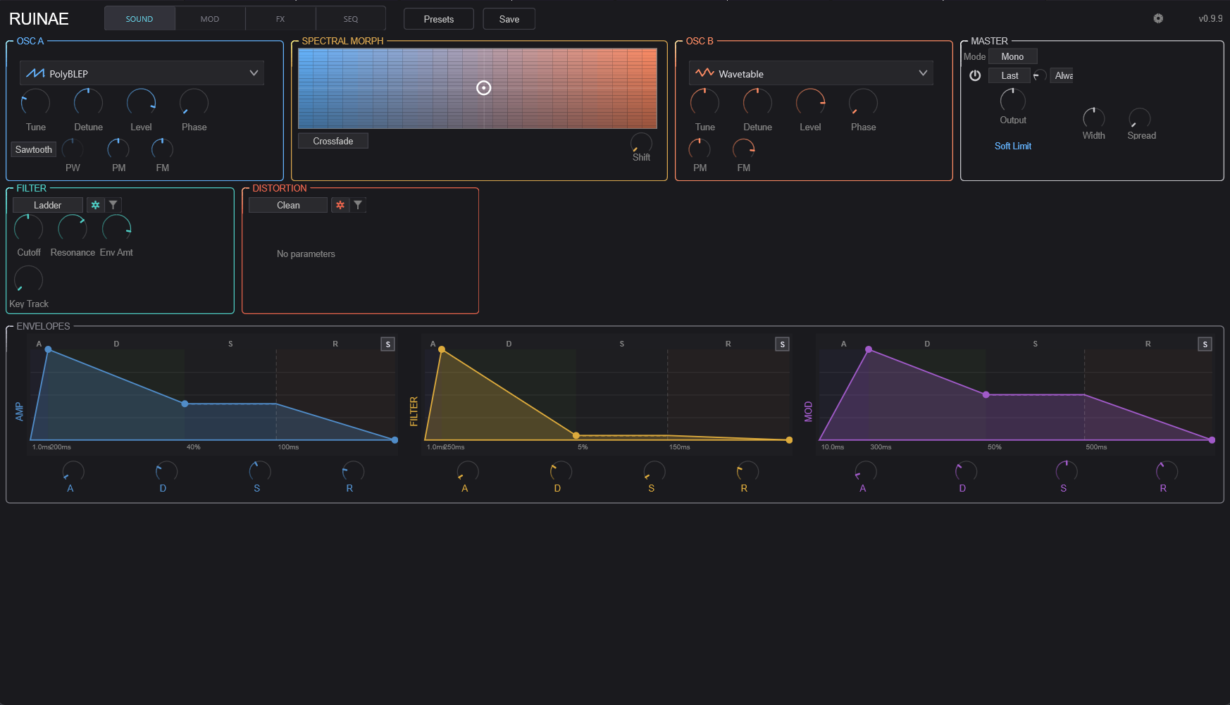 Ruinae Overview